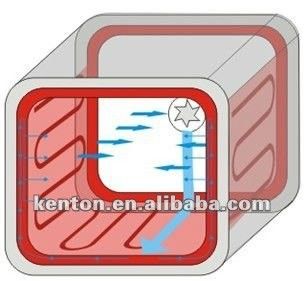Horno más seco de calefacción eléctrico del aire caliente de la esterilización del horno SUS304 del laboratorio