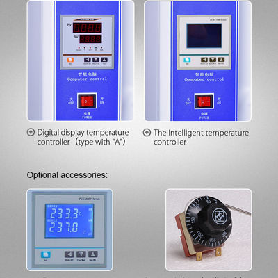 Estufa eléctrica industrial de curado da alta temperatura modificada para requisitos particulares de Oven Hot Air Circulating Laboratory